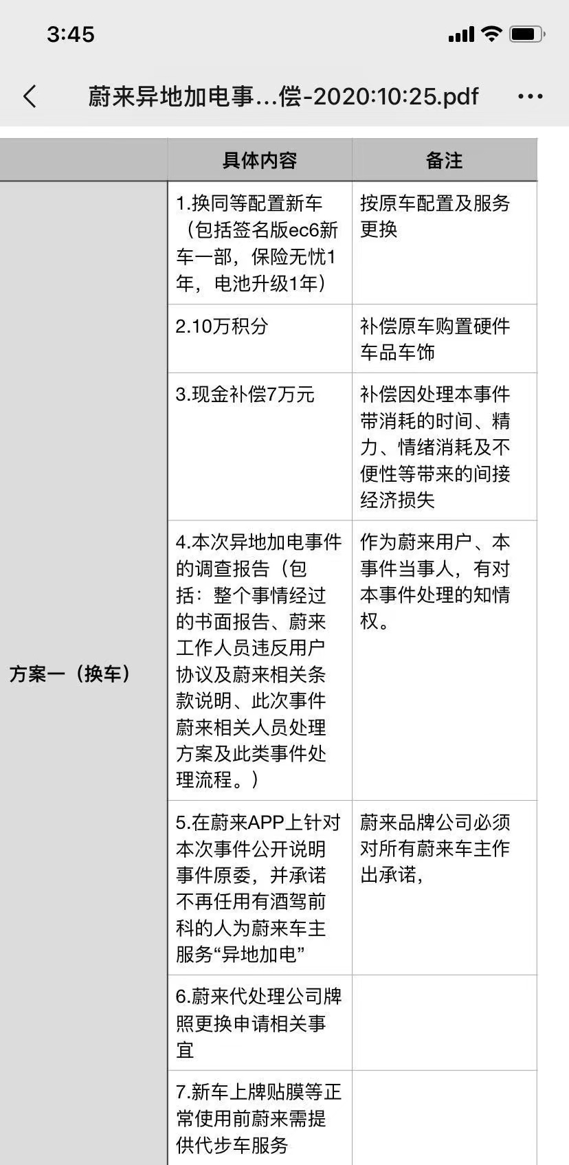 异地换电后车内有呕吐物，蔚来提出换车+现金赔偿遭拒