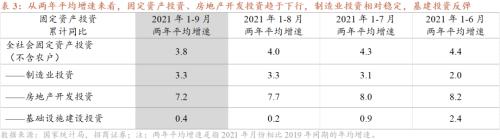 预测：PPI在15%见顶，CPI也开启上行