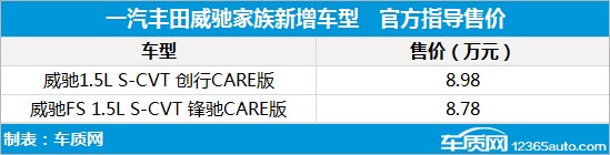 丰田威驰家族新增车型上市 售价8.78-8.98万
