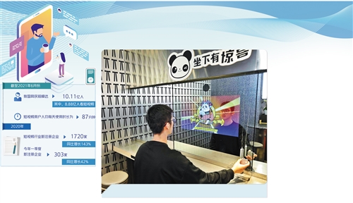 短视频加速商业化转型