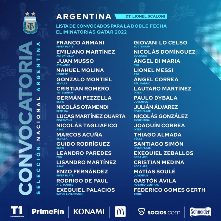 阿根廷足球队员名单（阿根廷国家队最新球员名单）