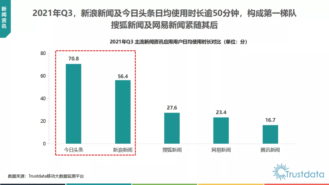 字節跳動要把抖音打造成為一個“超級應用”？