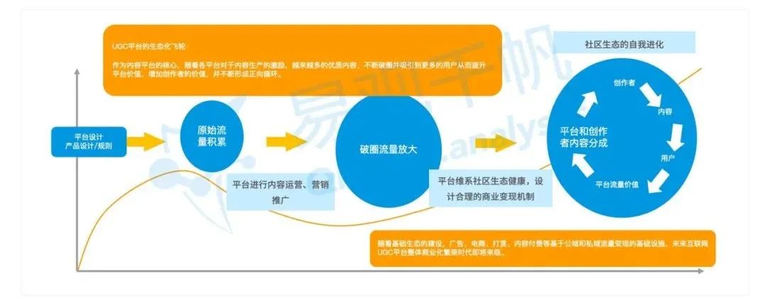 《中国数字经济全景白皮书》新营销篇：数字营销的“法宝”是什么？