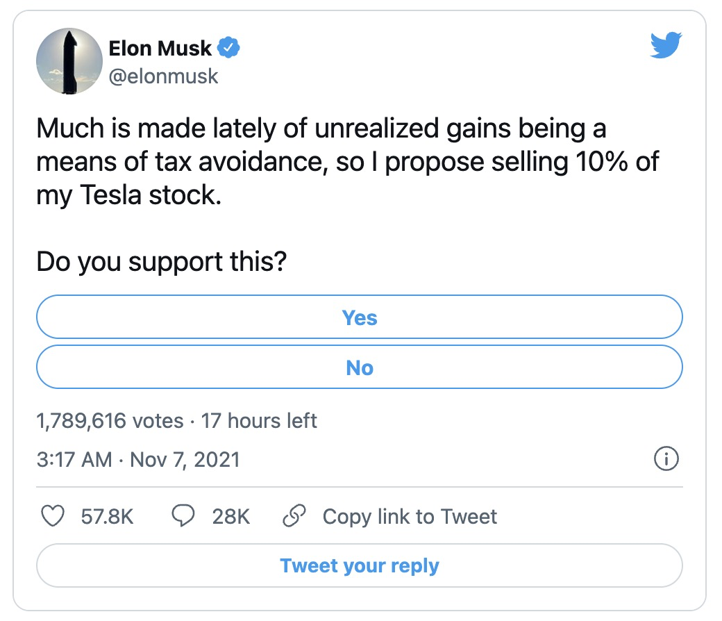 减持公告还可以这么发？马斯克Twitter发问“为了纳税，出售10%特斯拉可行否？”