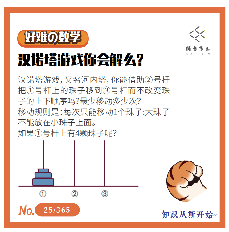 2022年《好虎の日历》，满足孩子对数学的好奇心