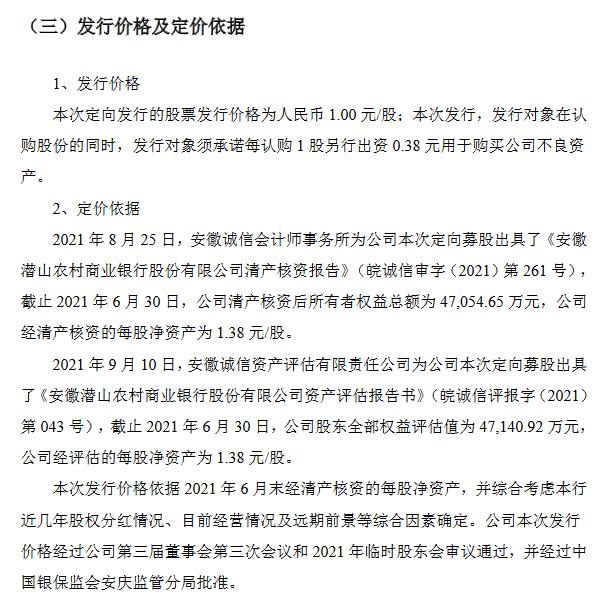 「潜山银行」什么是每股净资产（计算公式及多少合理）
