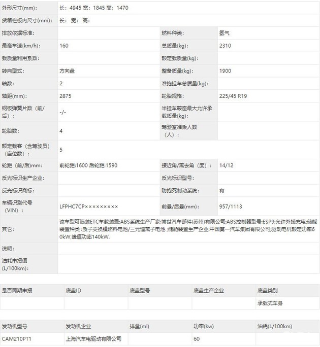 纯电之外的选择 这些氢燃料电池车即将来到我们身边