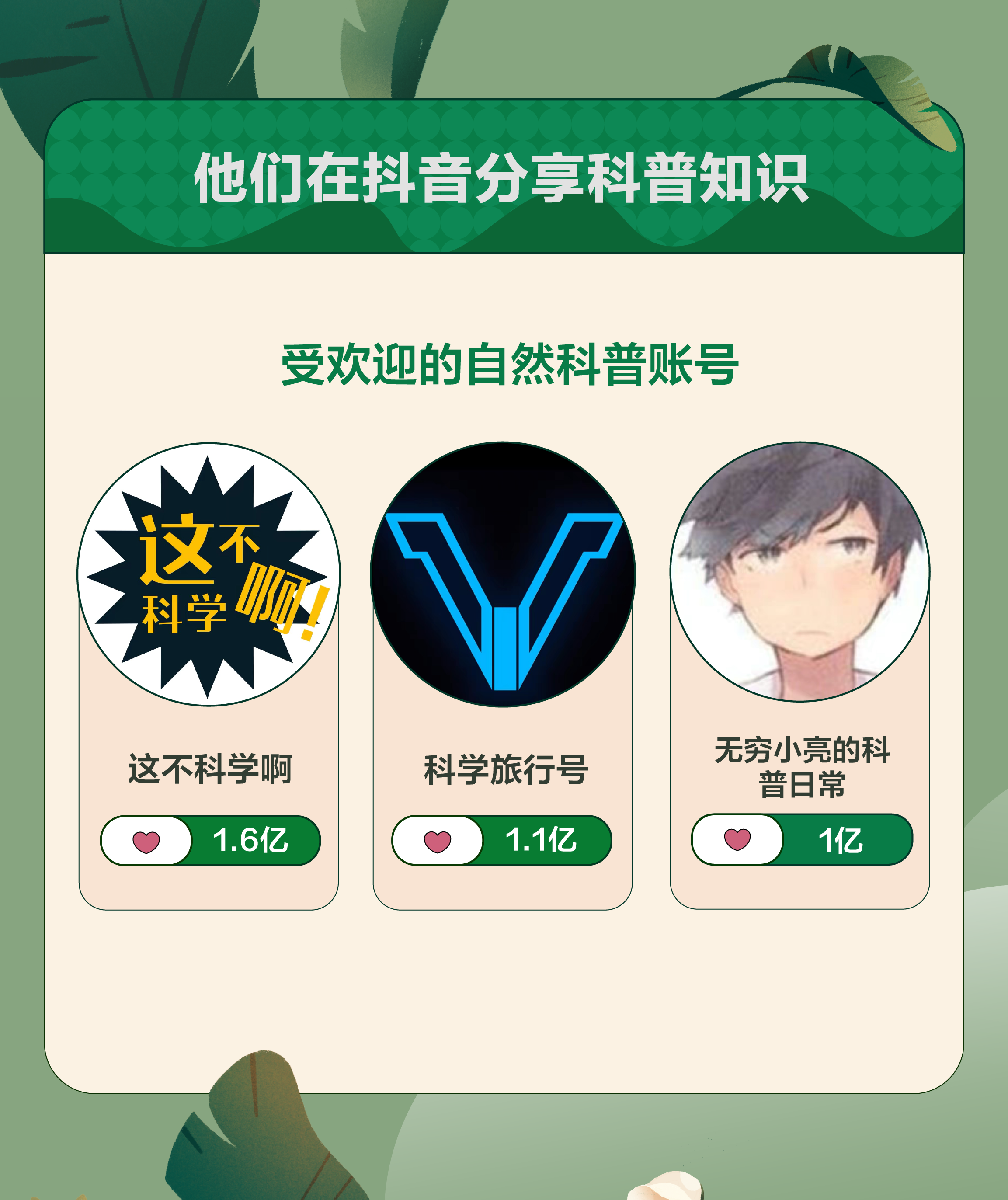 抖音：过去一年，7亿人次点赞自然科普短视频