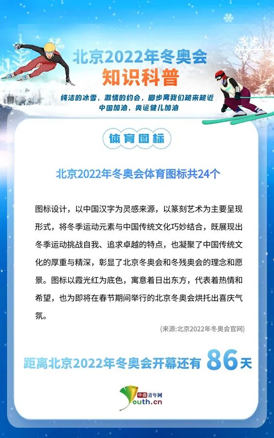 冬奥青科普 | 你知道北京2022年冬奥会体育图标的寓意吗？