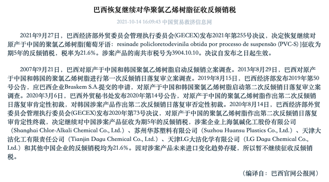 涨！72家化工企业被注销许可！大国全面降低PE、PP和PVC关税！PVC直接再涨2800