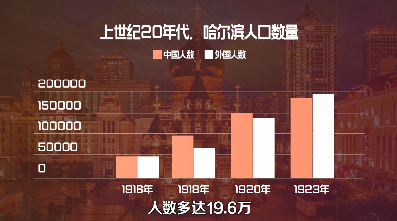 全国都是东北人，为啥东北没有人？