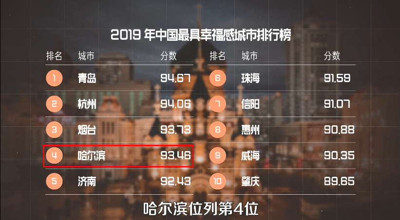 全国都是东北人，为啥东北没有人？