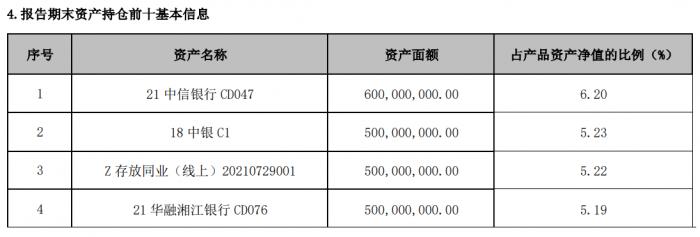现金类理财产品整改短债基金最受益？三季度短债基金增幅显著！丨机警理财日报（11月17日）