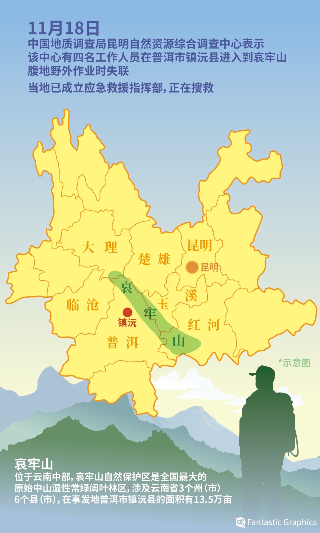 4地质人员失踪8天救援规模世界级 云南4名失联地质人员搜救最新进展