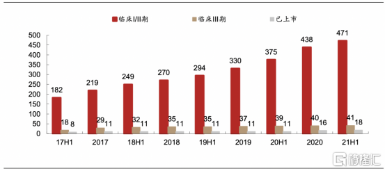 被葛兰赵蓓相中，这家医药公司凭什么？