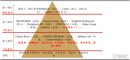 被葛兰赵蓓相中，这家医药公司凭什么？