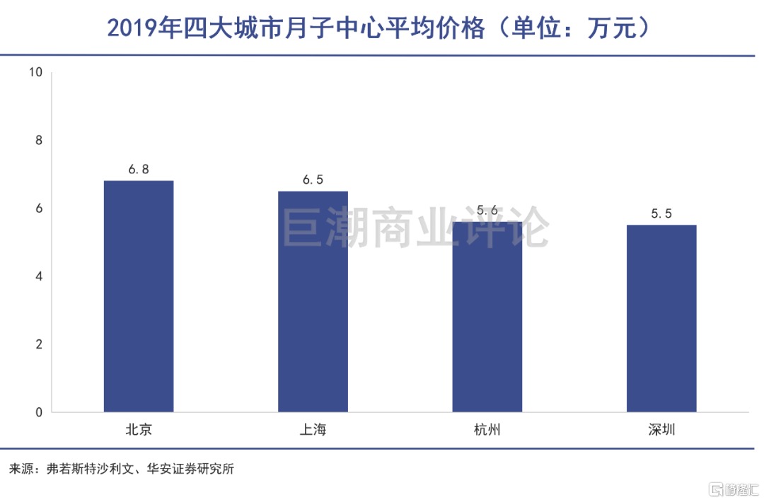 Z世代开始生孩子了