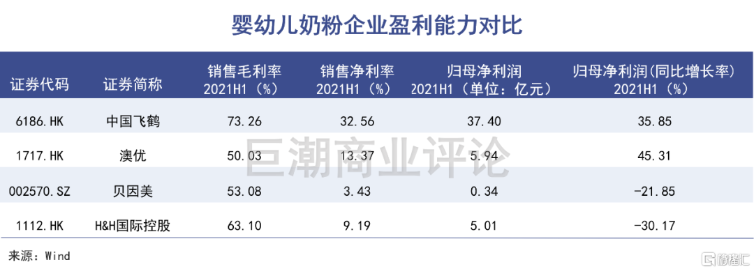 Z世代开始生孩子了