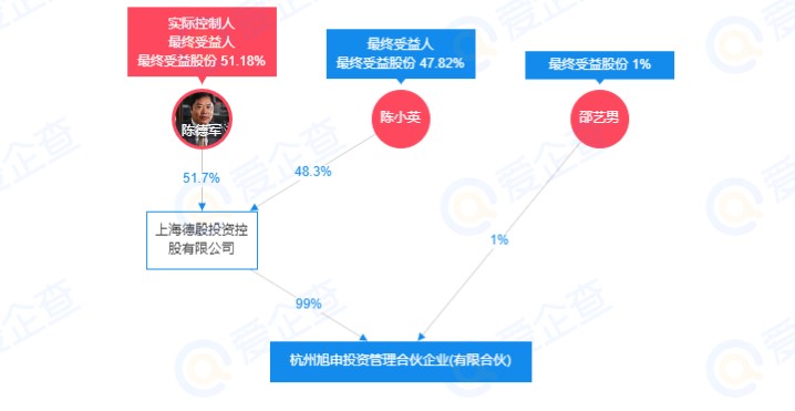 今年首例创业板上会前被取消审核，一则处分透露欣巴科技“自打嘴巴”