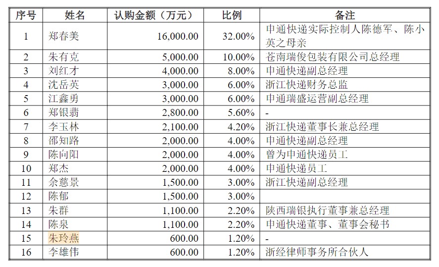 今年首例创业板上会前被取消审核，一则处分透露欣巴科技“自打嘴巴”