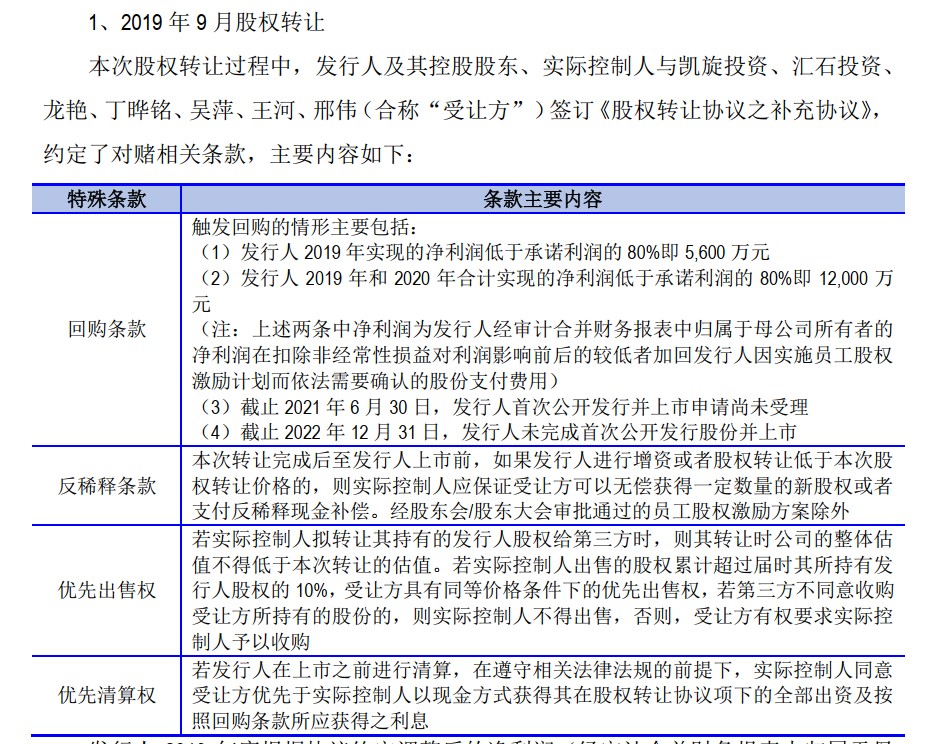 今年首例创业板上会前被取消审核，一则处分透露欣巴科技“自打嘴巴”