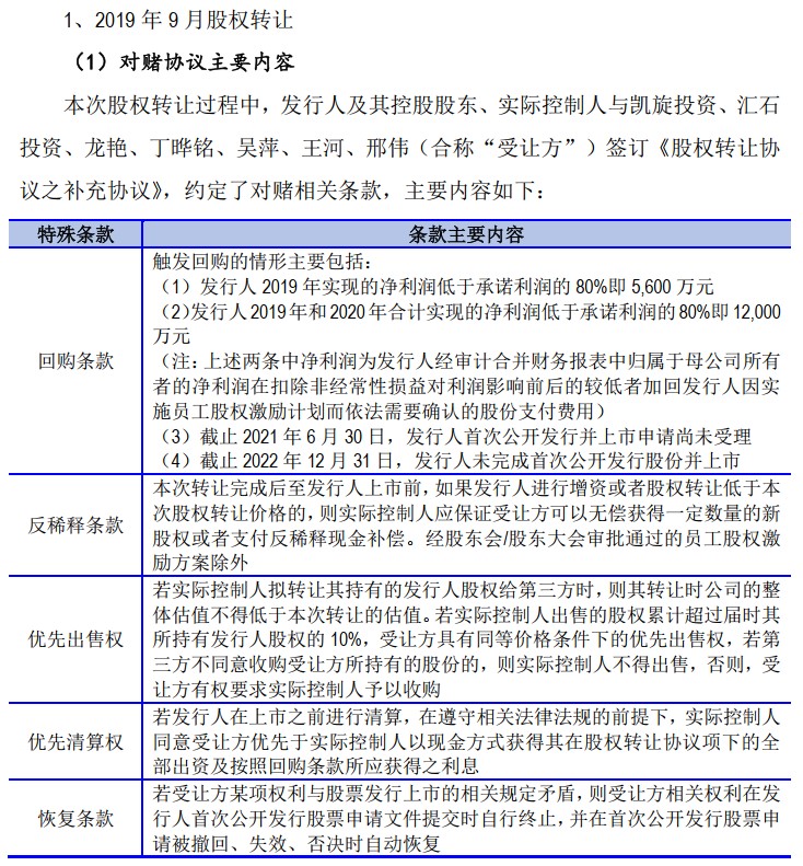 今年首例创业板上会前被取消审核，一则处分透露欣巴科技“自打嘴巴”