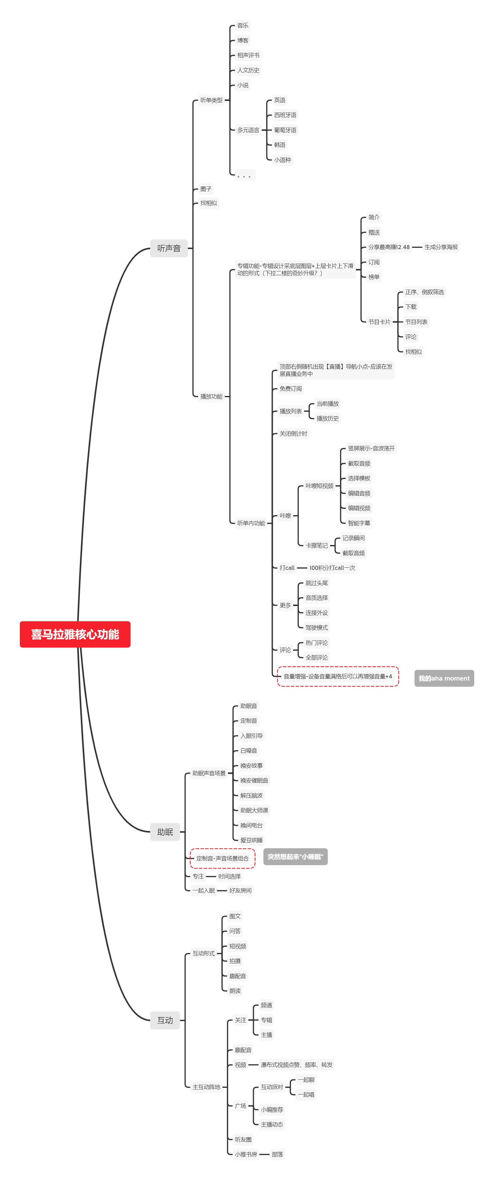 包含免费刷快手播放量代刷网的词条