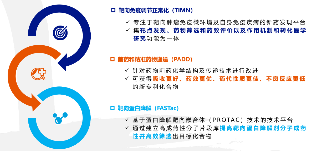 证监会同意亚虹医药科创板IPO注册 拟募资20.7亿元