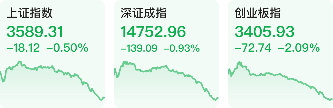 「财经下午茶」元宇宙领域招标来了：中国电信子公司拟采购“数字人制作项目”；今日中国恒大收跌近20%
