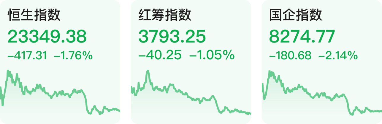「财经下午茶」元宇宙领域招标来了：中国电信子公司拟采购“数字人制作项目”；今日中国恒大收跌近20%