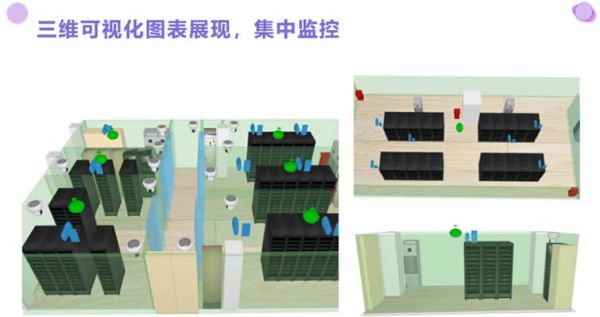 监控易：为医药行业解决IT运维与业务故障难题