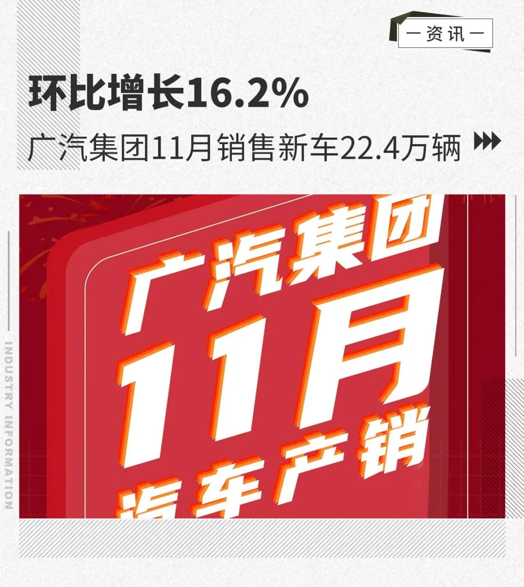 2021年11月各大车企销量快报：比亚迪与长城、吉利冰火两重天，造车新势力发展迅速