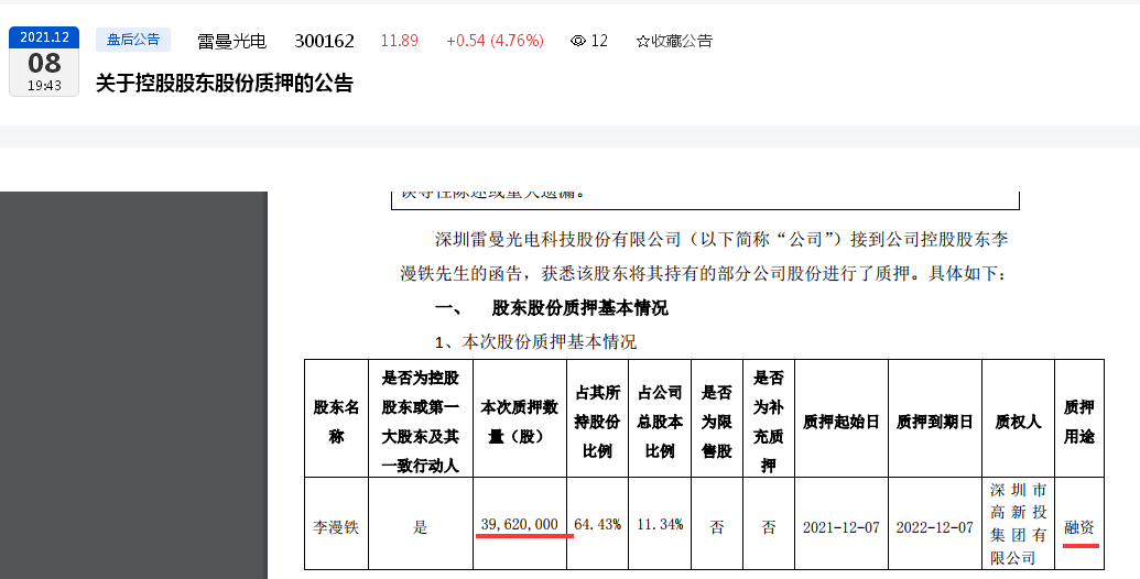再次大举质押股份(质押股份股票最新消息)