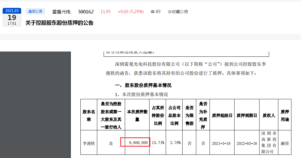 再次大举质押股份(质押股份股票最新消息)