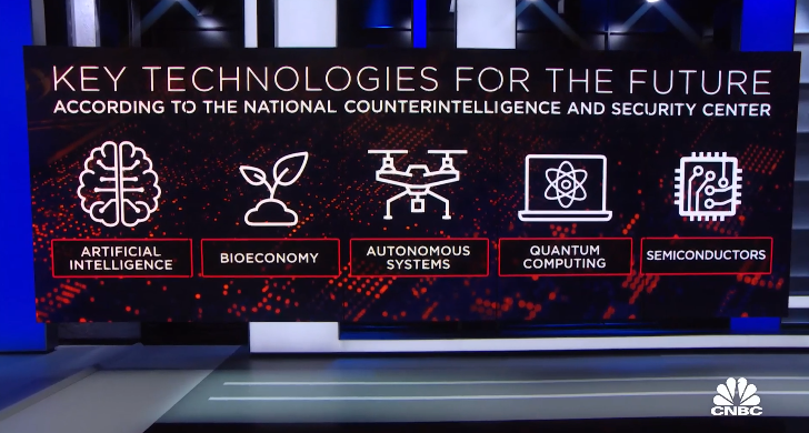 ��������������������о�����Ʋã������񲿷���