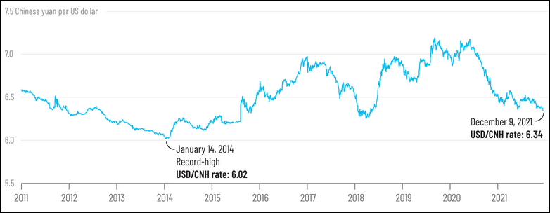 CNN���Ĺ�ע����ҽ������������Ԫ����ֵ�ѳ�8%����ֵ����ȫ�����