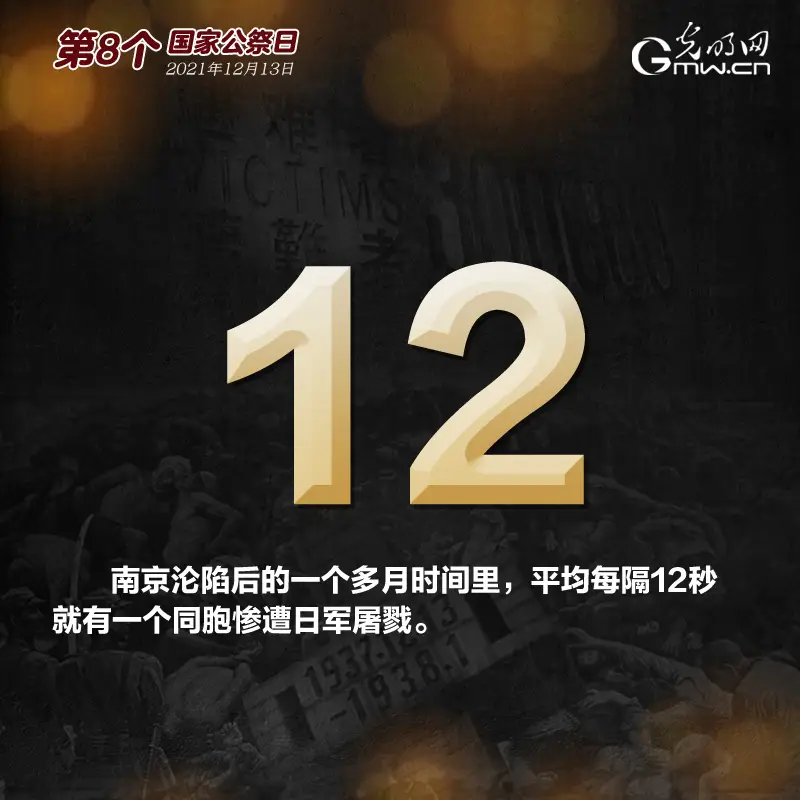 第8个国家公祭日：这些数字请勿忘记