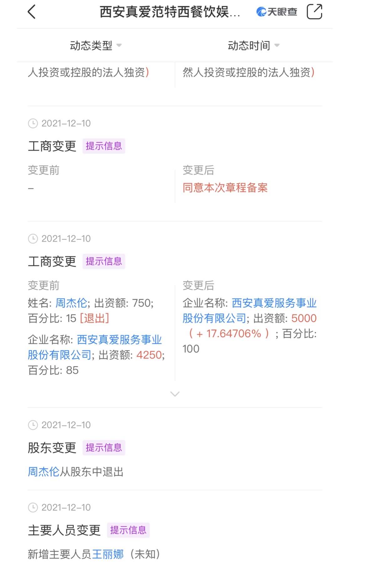 周杰伦退出西安真爱范特西餐饮娱乐有限公司股东