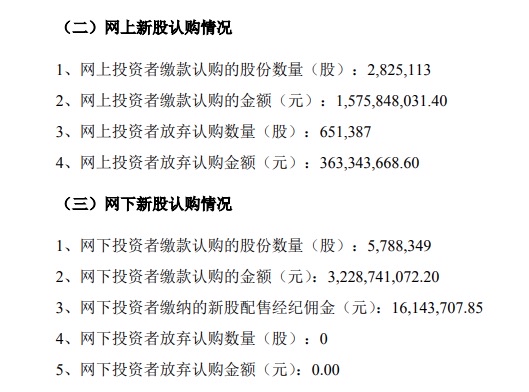 龙头股份股票历史最高