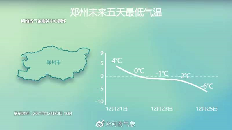 ǿ+ѩ+13棡ע⣬׼ģʽ