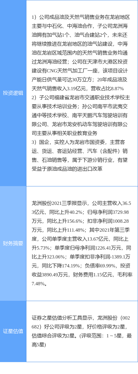 龙洲股份今日股票