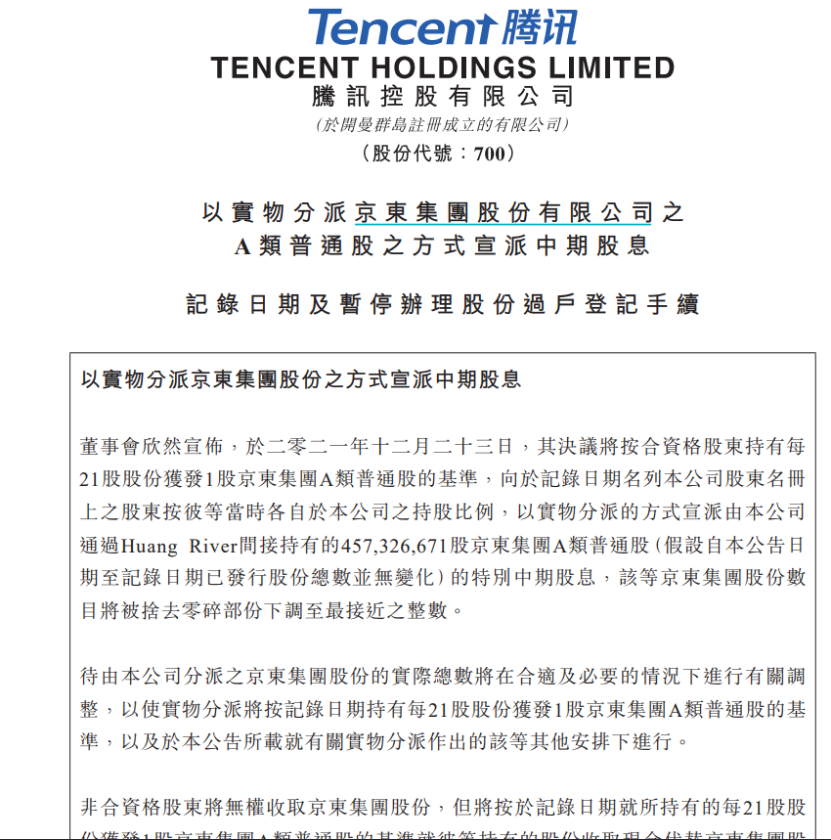 腾讯控股股份股股票走势图