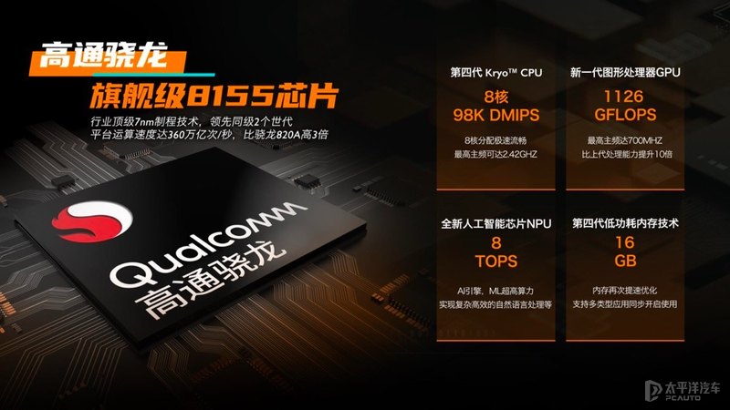 mg汽车(mg汽车价格及图片)