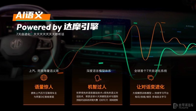 mg汽车(mg汽车价格及图片)