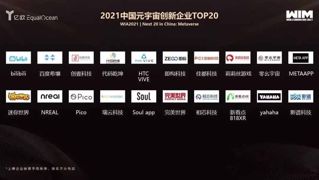 2022年六大创业机会