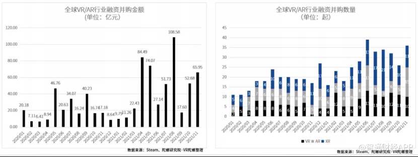 从三个关键词看2021年游戏板块：元宇宙、出海与分化