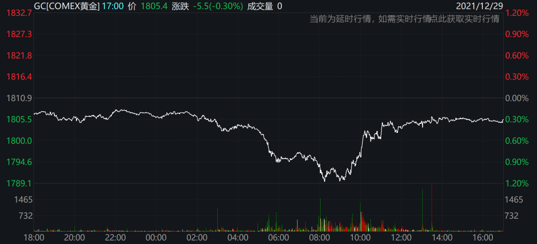 美国新增确诊破纪录，未来一个月或有超4.4万人死于新冠？标普500指数年内第70次收创新高……