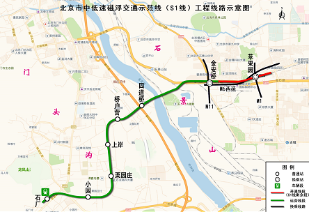 北京9段新地铁今天开通！线路图、新站抢先看