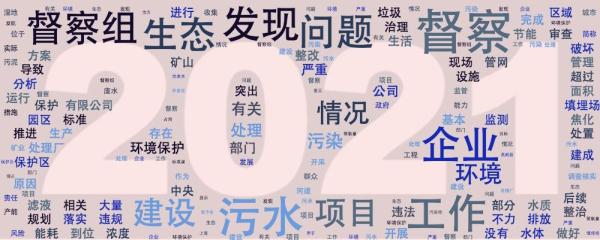 中央生态环保督察曝光80余个典型案例，释放哪些重要信号？