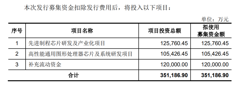 ׷��20�꣬��о��ʱ��Ӳ��Ӣ�ض���